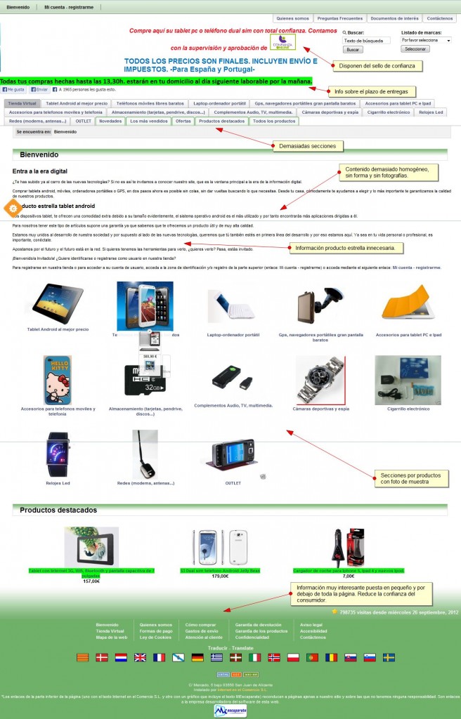 contenido página web