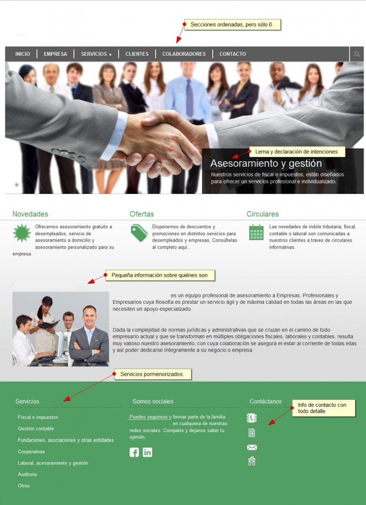 contenido página web