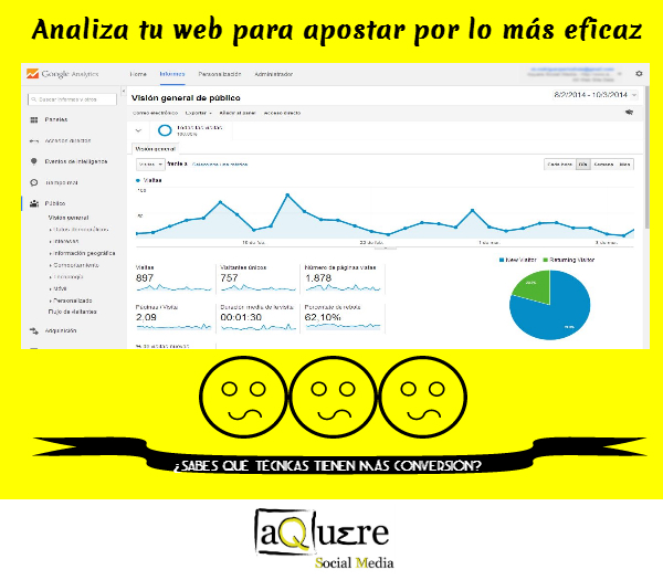 "analítica web"