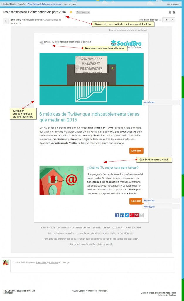 email marketing