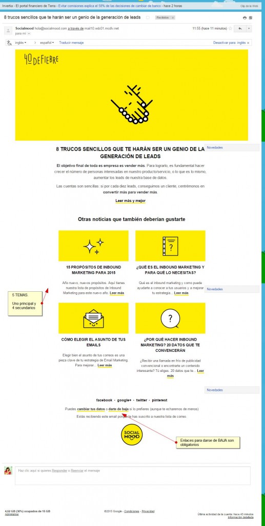 email marketing