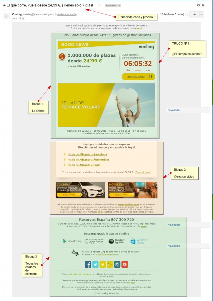 email marketing