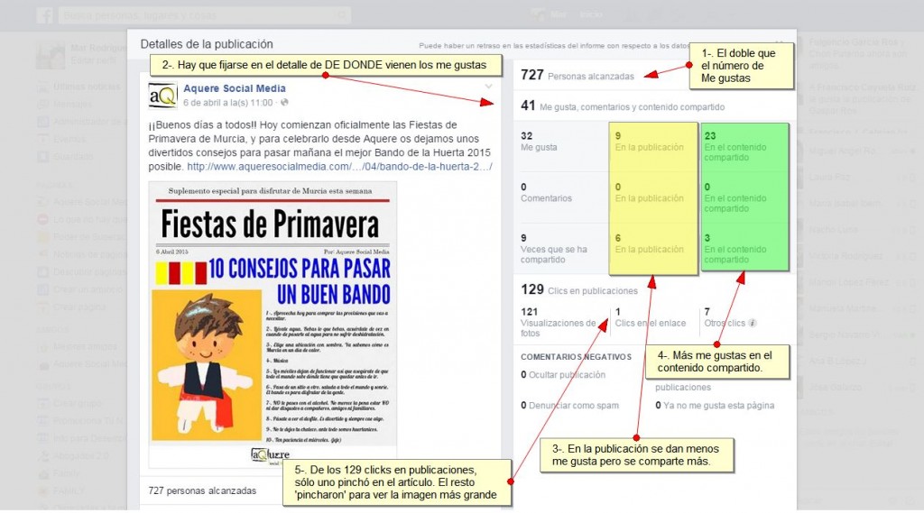 Facebook-analitica-ARTICULO BANDO2-HH