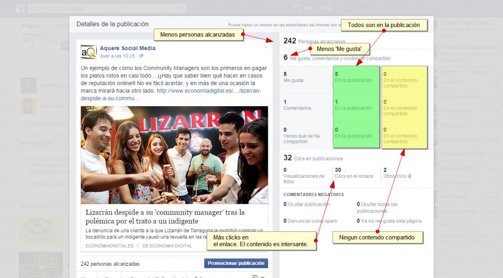 facebook-analitica-ARTICULO BANDO3