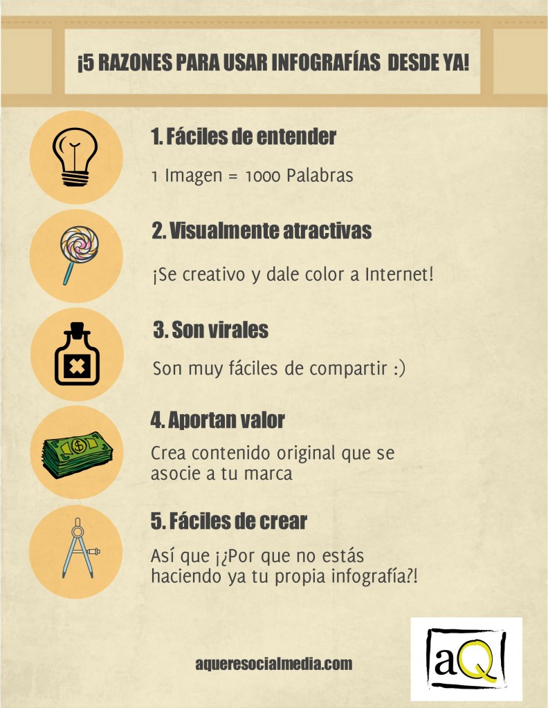 Infografías